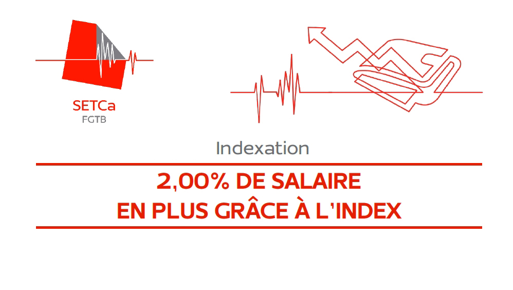 Setca Indexations décembre 2023 | SETCa Mons-Borinage